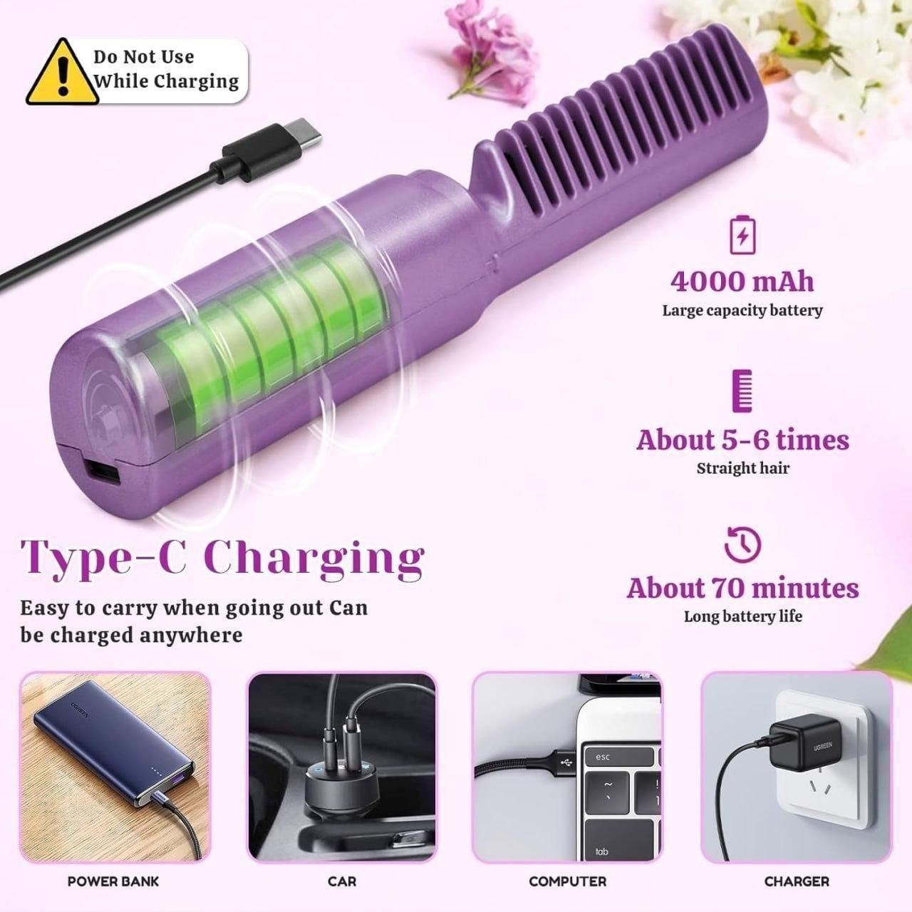 Meneflix Portable Mini Hair Straightener Cordless