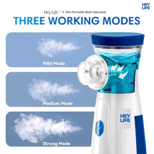 Portable Nebulizer | Safe Relief Anytime
