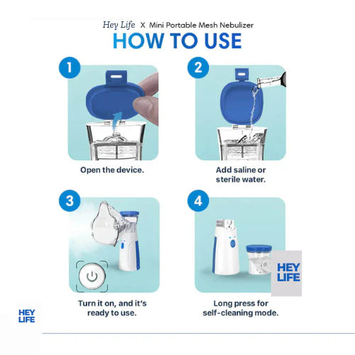 Portable Nebulizer | Safe Relief Anytime