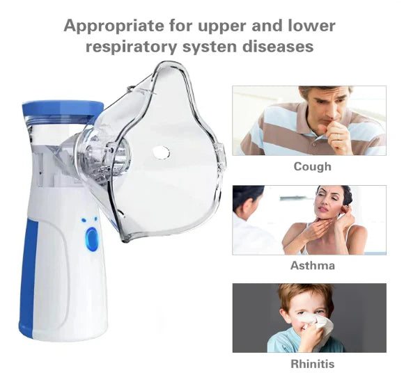 Portable Nebulizer | Safe Relief Anytime