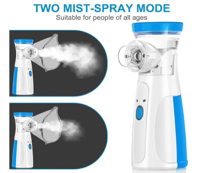 Portable Nebulizer | Safe Relief Anytime
